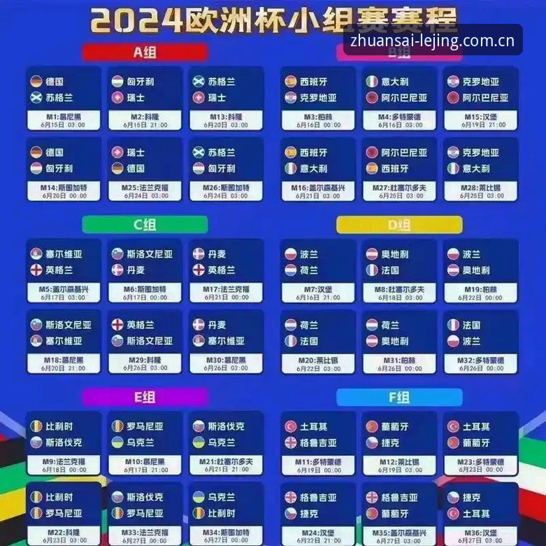 德国队世界杯名单解析：诺伊尔回归与年轻力量的赛事投注实用技巧
