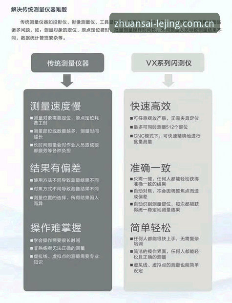 乐竞体育平台功能实测教程：2024最新赛事投注与赔率查询操作指南